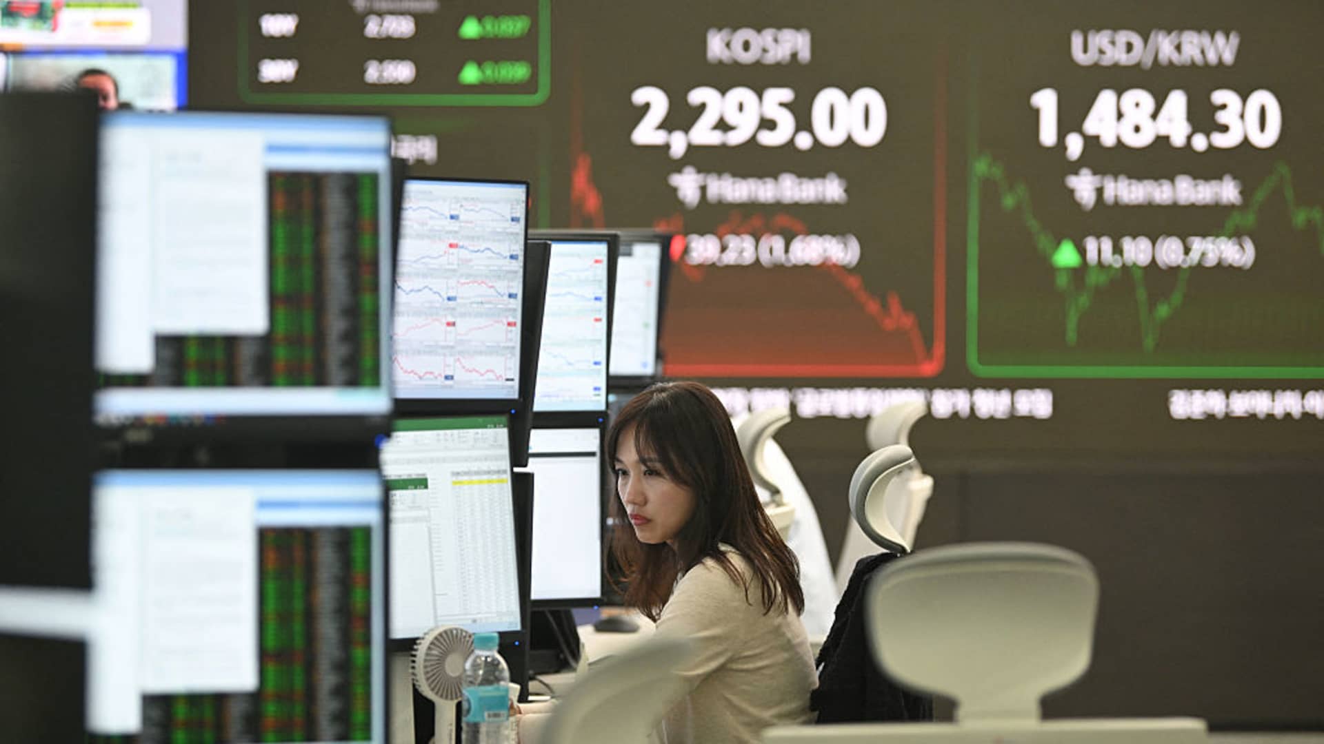 Nikkei 225, Kospi, Hang Seng Indexnomadictrails